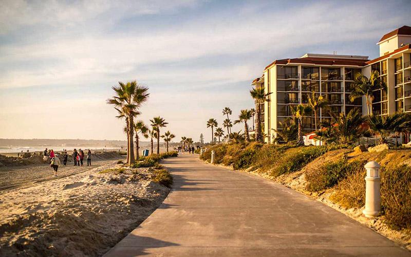 國(guó)際投資移民